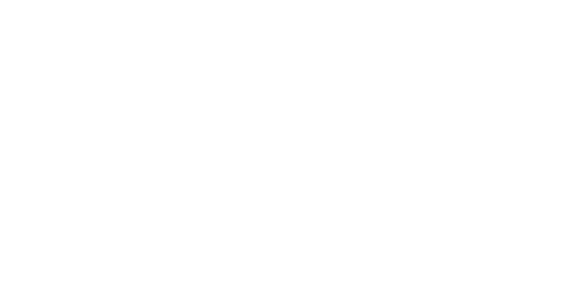 Emo